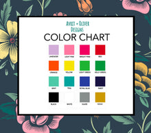 Load image into Gallery viewer, Voice Levels Deca,l Vinyl Decal for Classroom, Elementary School, Whiteboard Decal, Chalkboard Decal, Voice Levels, Back to School Decals,